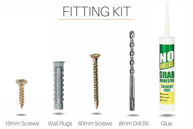 Fireplace fitting kit