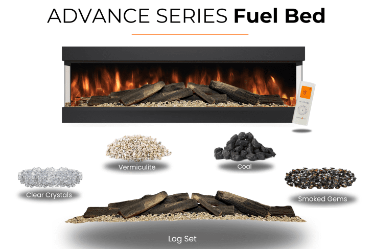 Evolution Advance Series 1500 - 3 Sided Widescreen Panoramic Electric Fireplace ( APP Control and Alexa ) - Image 12