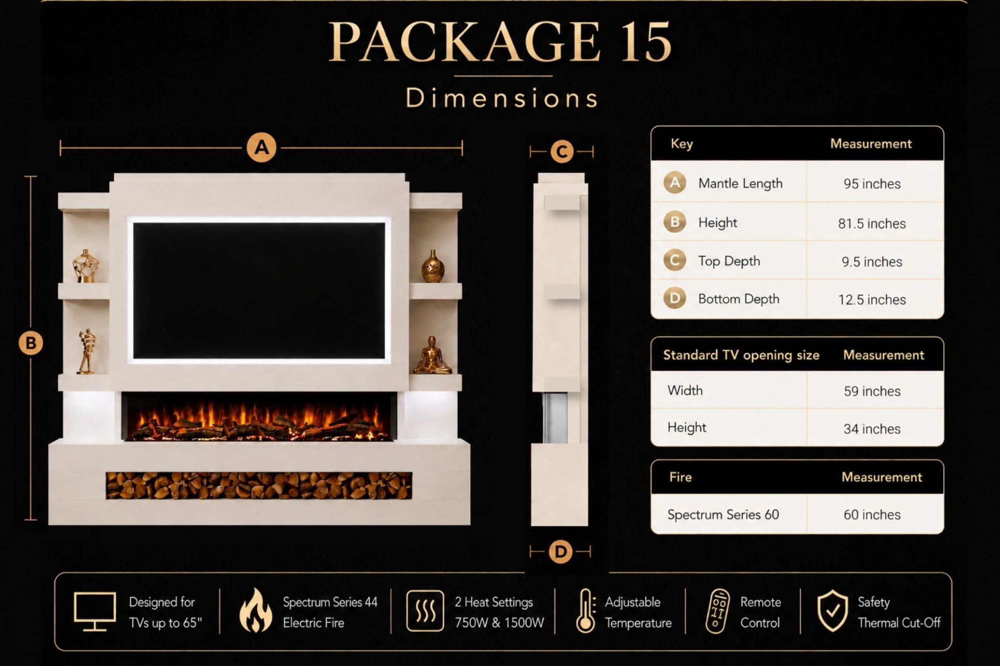 Package 15 media wall dimensions guide showing mantle length, height, TV opening, depth, Spectrum Series 60 inch electric fireplace, side shelves and log storage from Evolution Fires.
