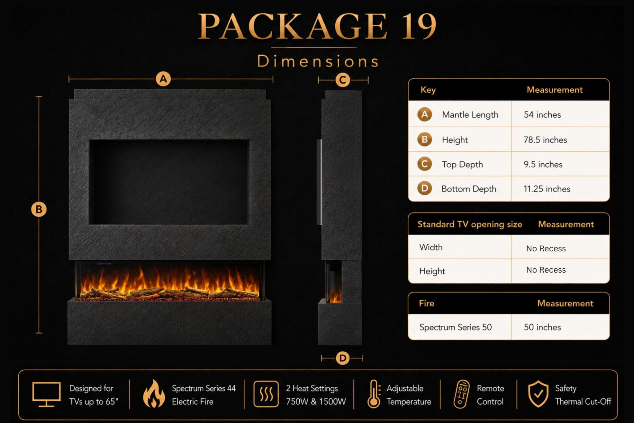 Package 19 media wall dimensions guide showing mantle length, height, depth, no TV recess design, Spectrum Series 50 inch electric fireplace and key features from Evolution Fires.
