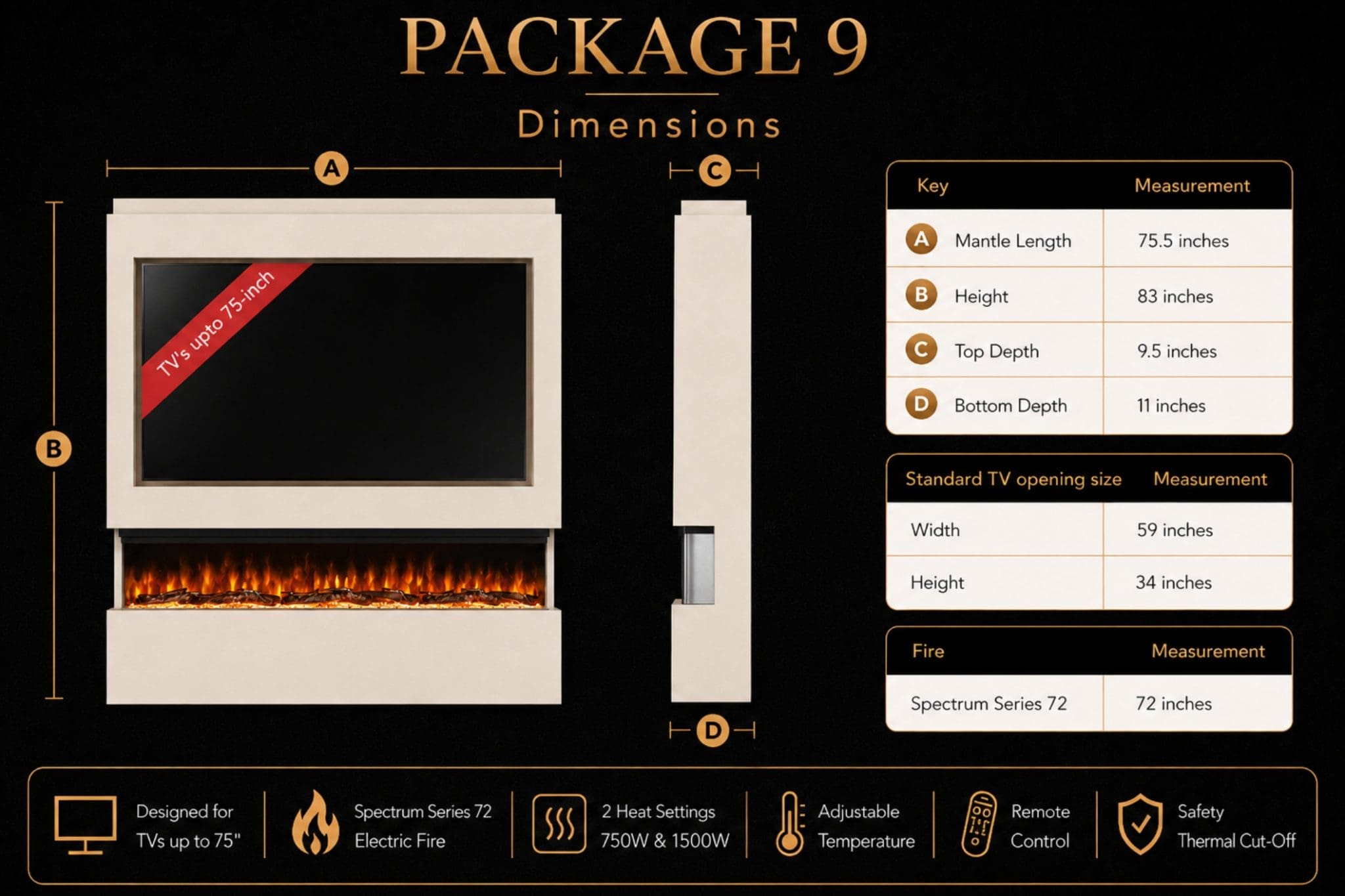 Package 9 media wall dimensions guide showing mantle length, height, TV opening, depth, Spectrum Series 72 inch electric fireplace and key features from Evolution Fires.