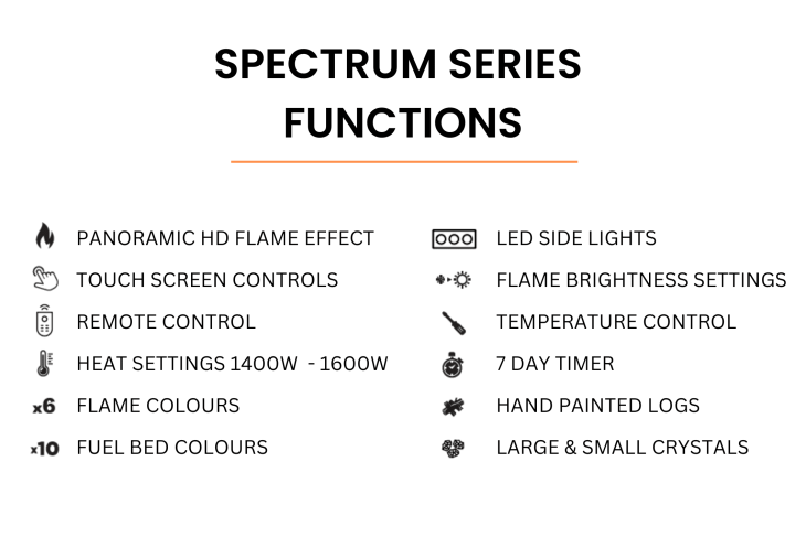 spectrum functions