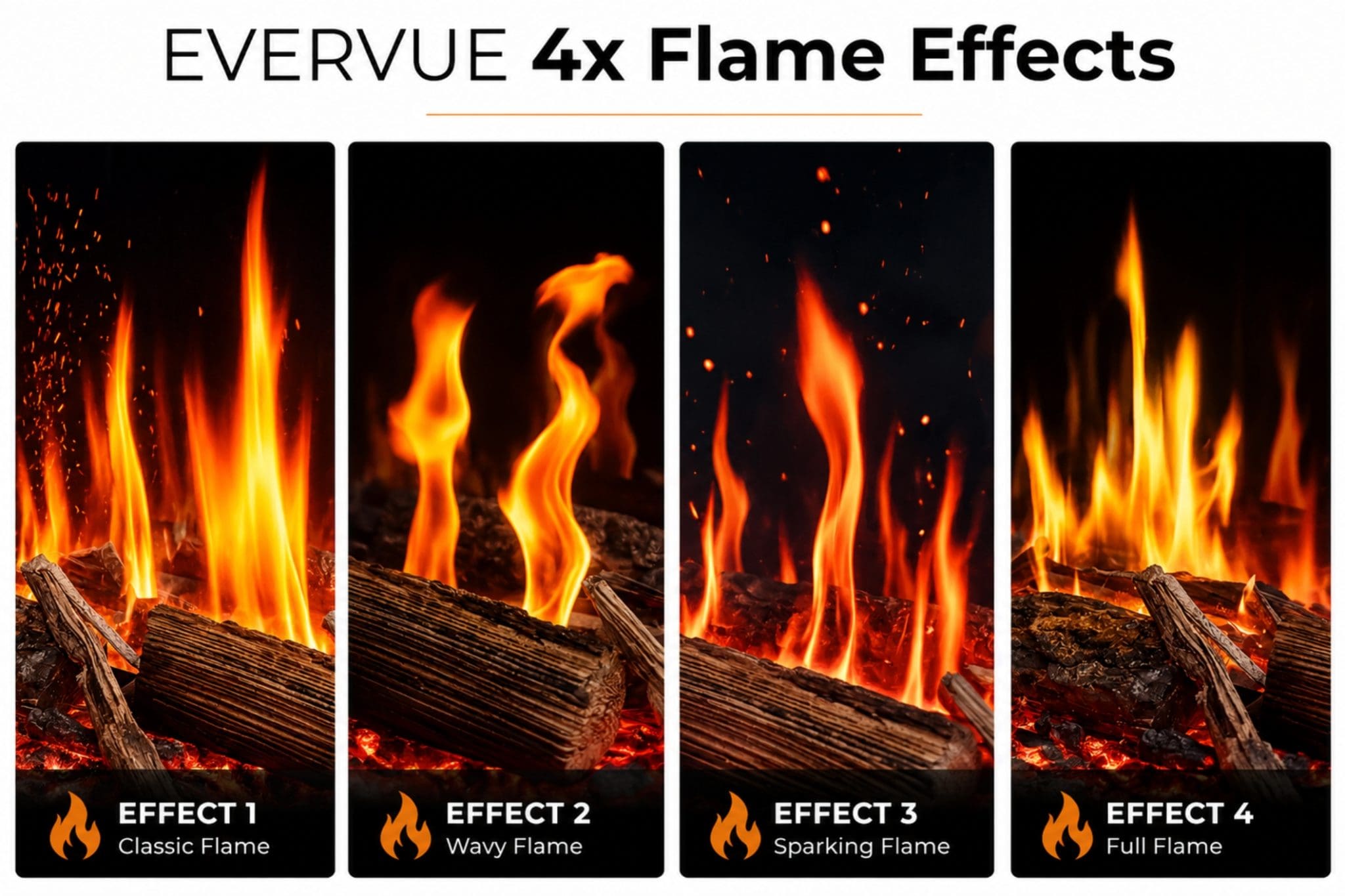 Evervue 4x flame effects guide showing Classic Flame, Wavy Flame, Sparking Flame and Full Flame settings for the Evervue electric fireplace from Evolution Fires.