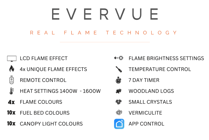 Evolution Evervue Series 72 - LCD Real Flame Electric Fireplace (APP Control) - Image 9