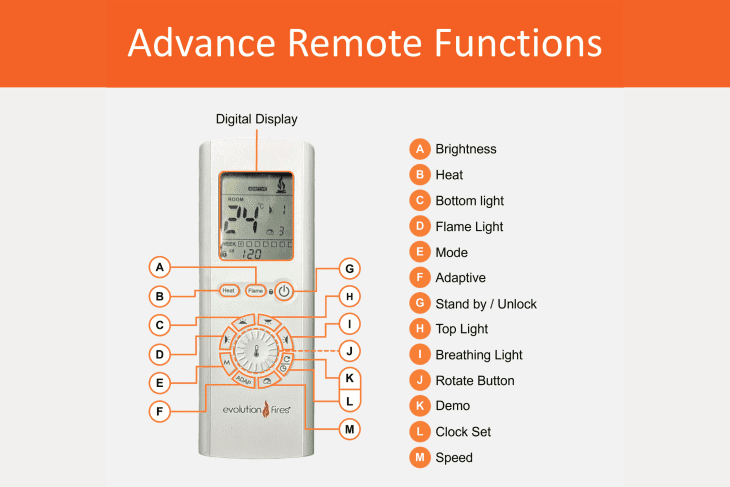 Evolution Advance Series 1500 - 3 Sided Widescreen Panoramic Electric Fireplace ( APP Control and Alexa ) - Image 8