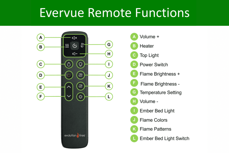 Evolution Evervue Series 72 - LCD Real Flame Electric Fireplace (APP Control) - Image 5