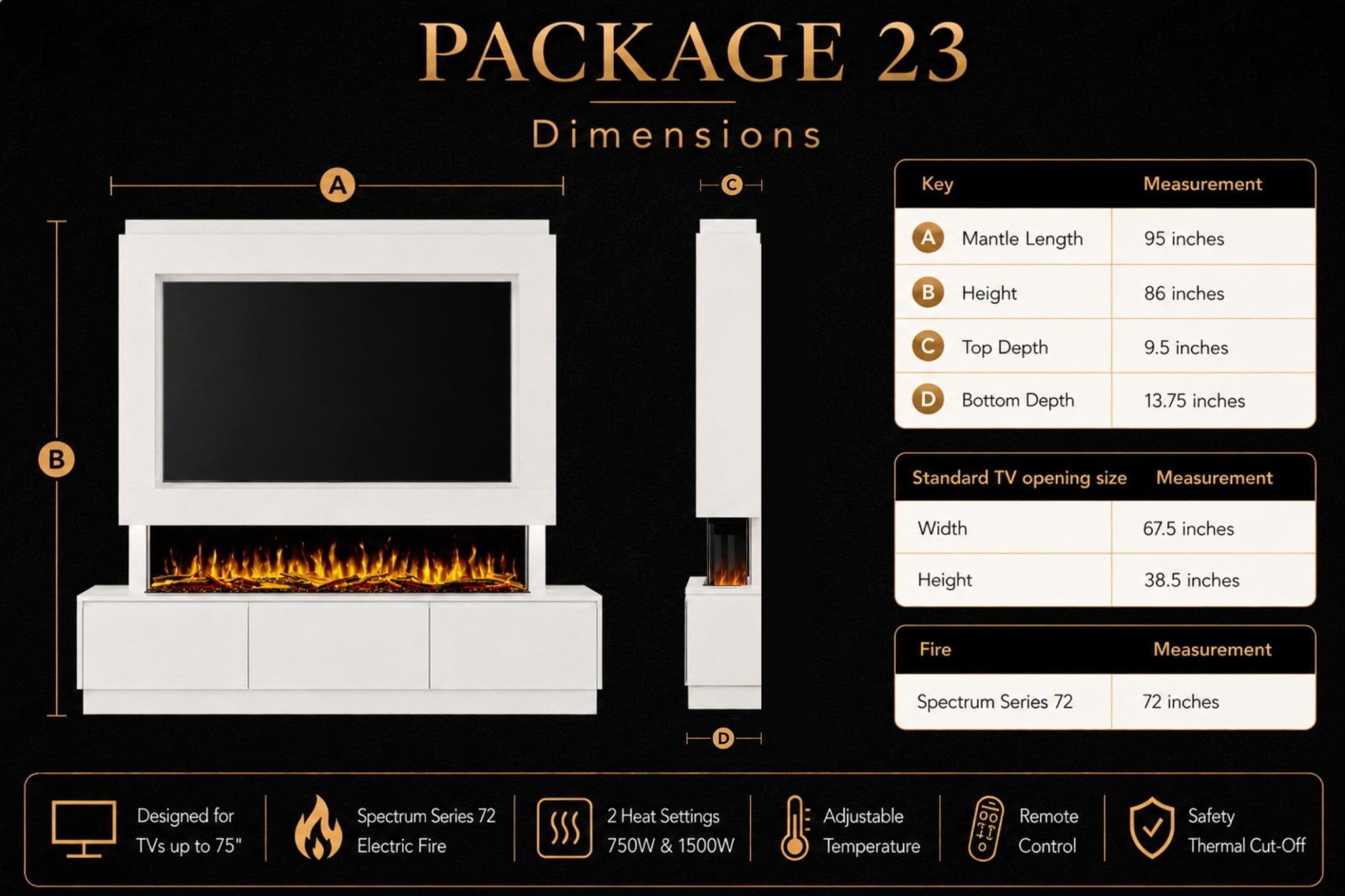 Package 23 media wall dimensions guide showing mantle length, height, TV opening, depth, Spectrum Series 72 inch electric fireplace and lower storage cabinets from Evolution Fires.