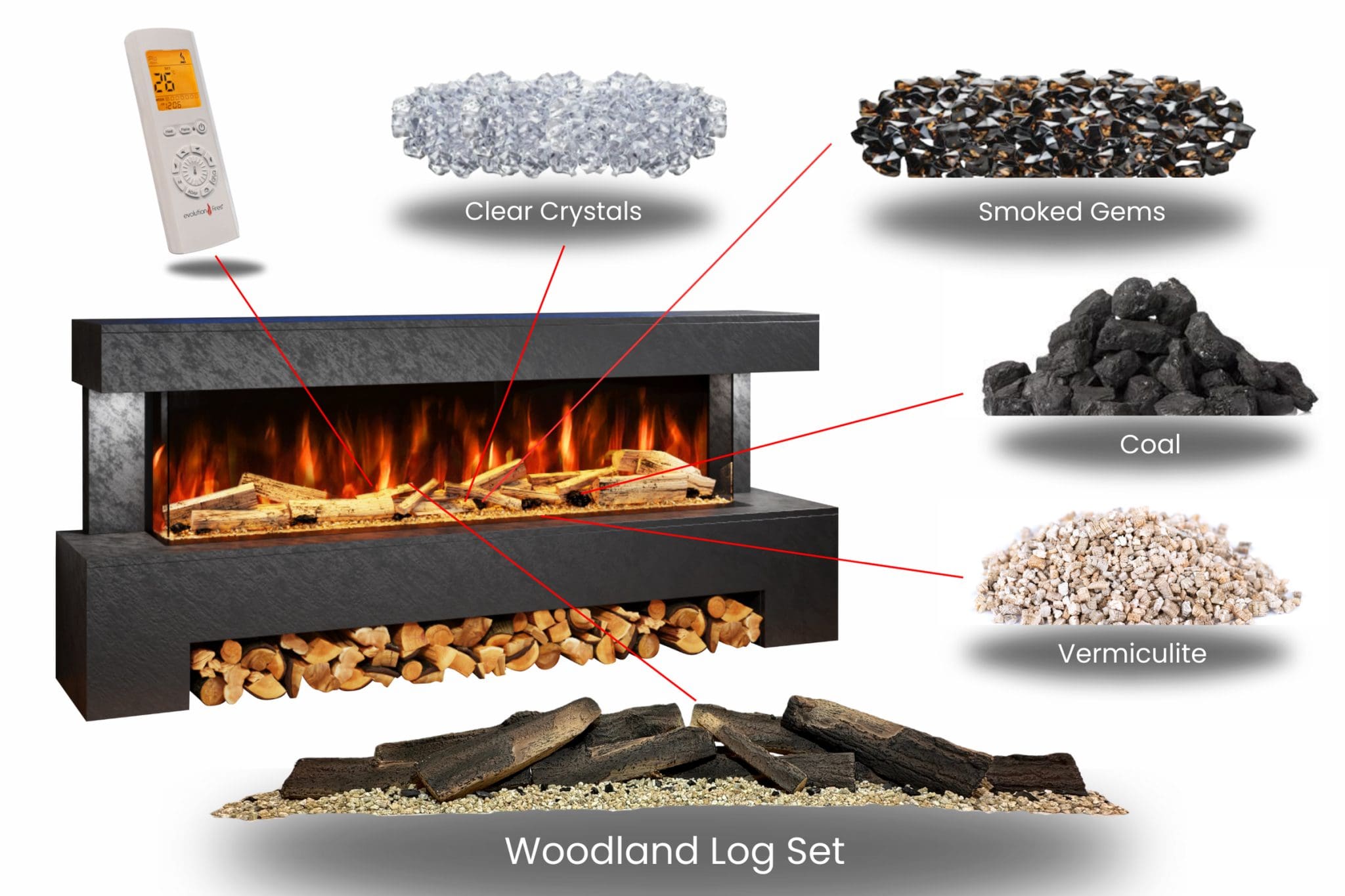 Angelo Electric Suite 69 - 77 - 88 Inches includes the Advance Fire - Image 3