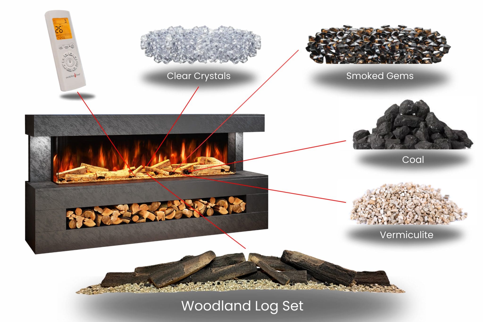 DaVinci Electric Suite 68 - 76 - 87 Inches includes the Advance Fire - Image 3