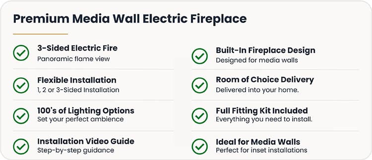 Media Wall Fire